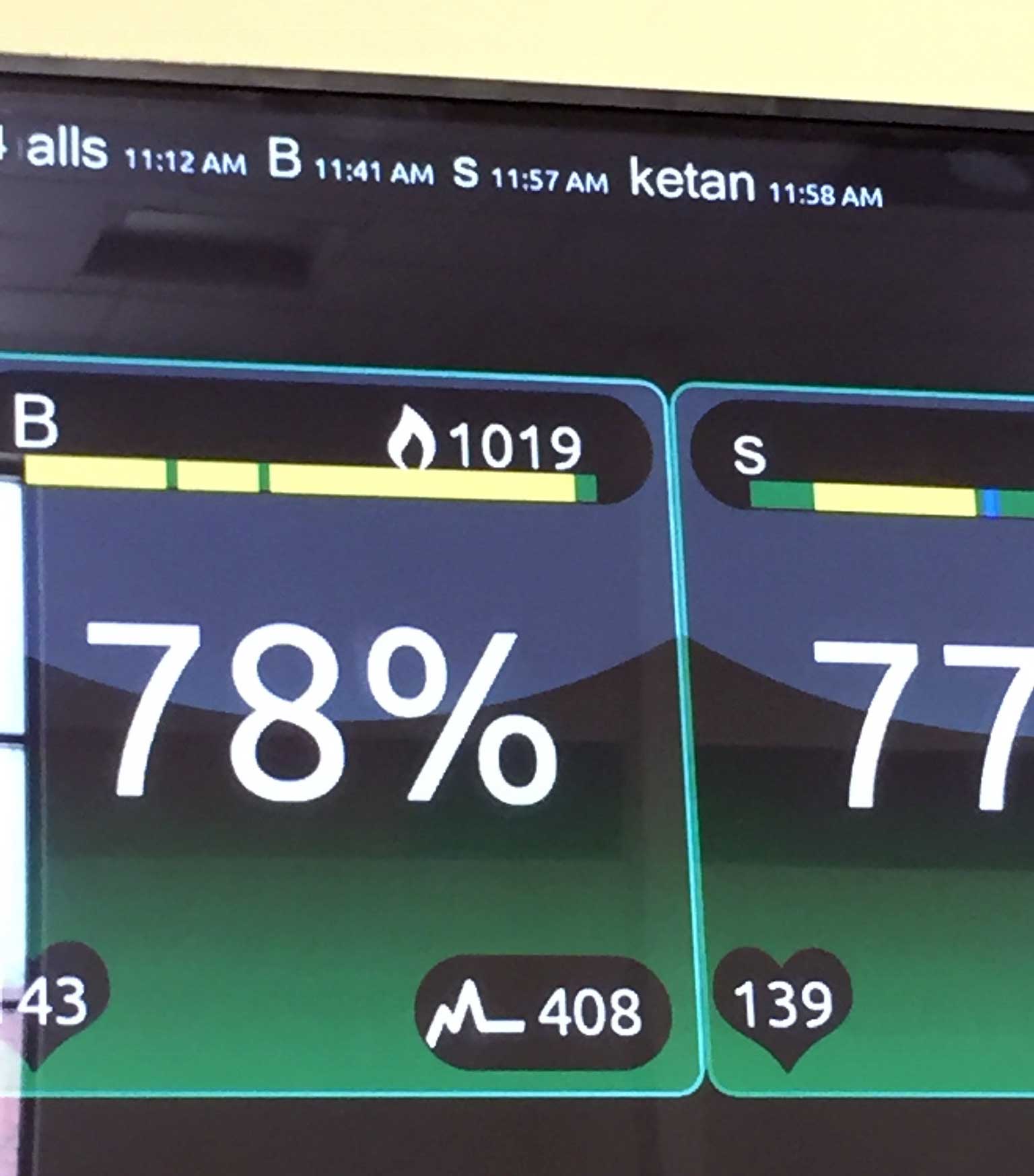 Myzone for weight loss